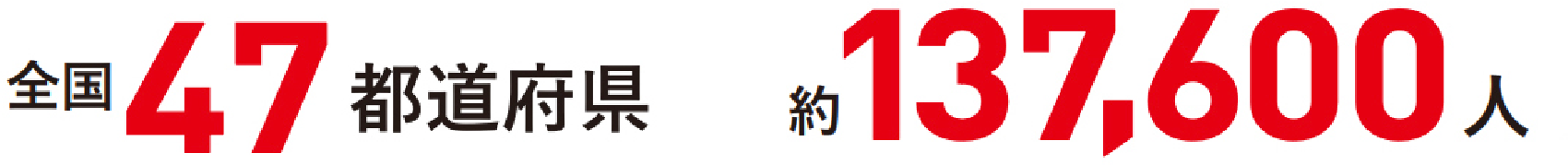 全国47都道府県　約137,600人